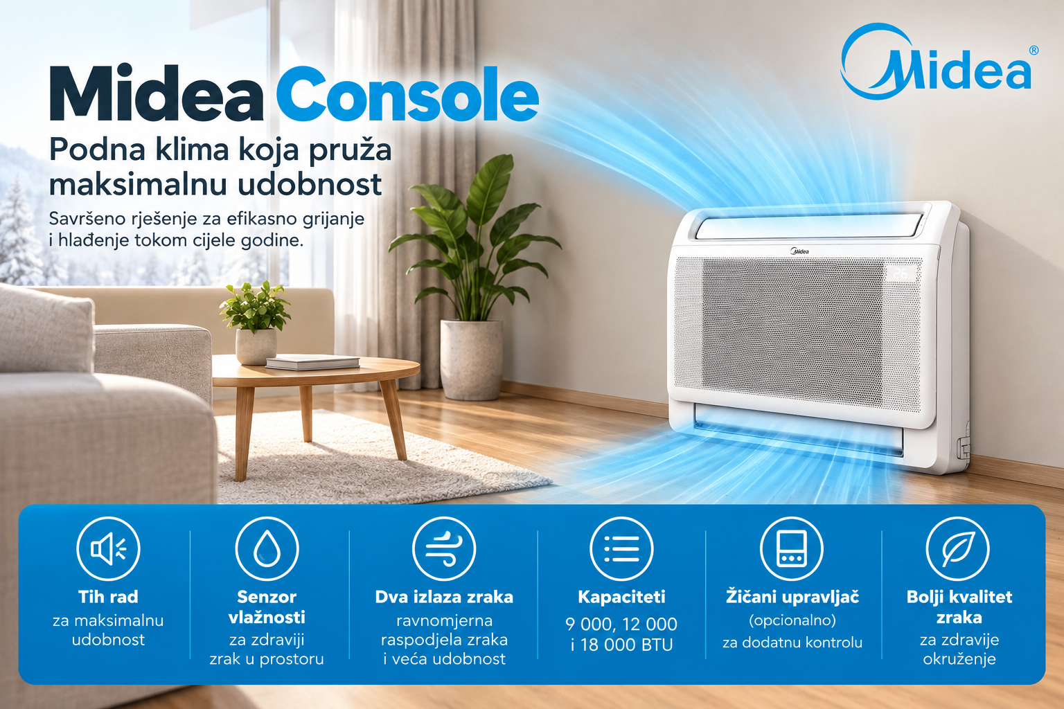 Midea Console 12K podna klima uređaj u modernom dnevnom boravku
